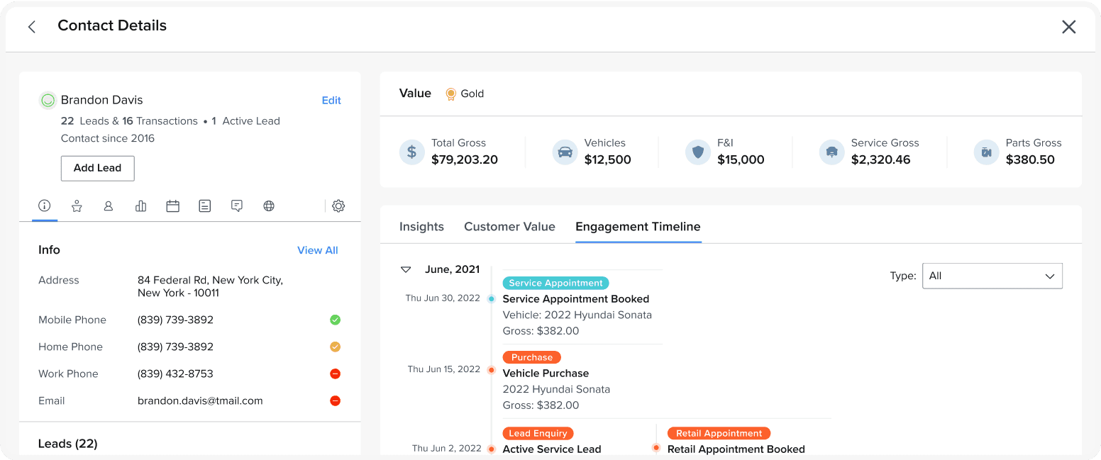 Boost Conversion Rate