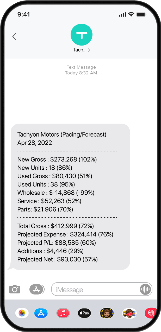 Tekion Advanced Analytics mobile screenshot that provides performance tracking from anywhere with customized text alerts