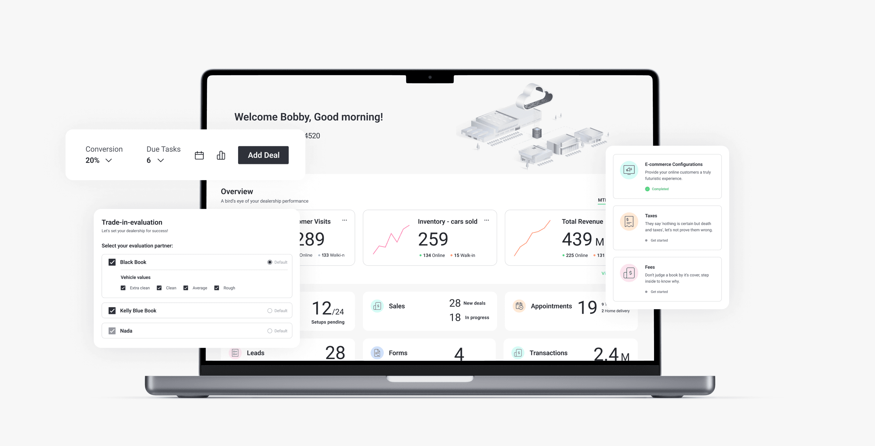 Track lifetime household value